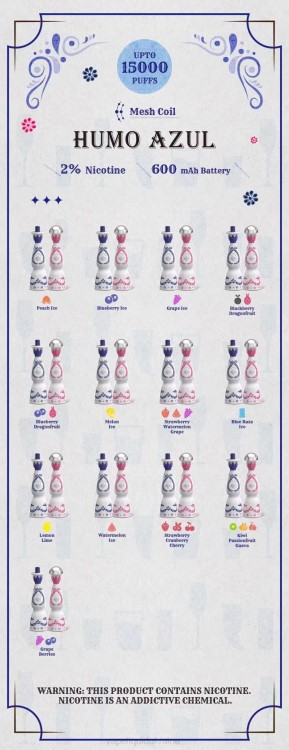 Vape Liquid Ukraine - Humo Azul 15000 puffs 2% Disposable F2VB112